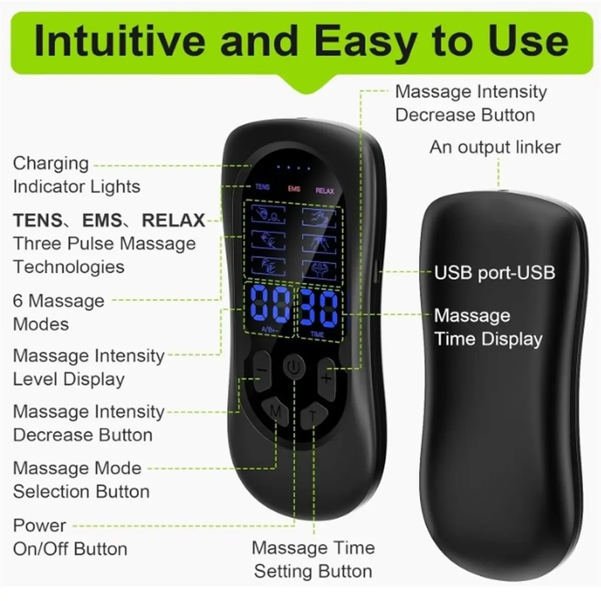 update. TENS Machine 3-in-1 for Muscle Relaxation - Single Channel with 18 Training Programs, 6 Modes 30 Intensities