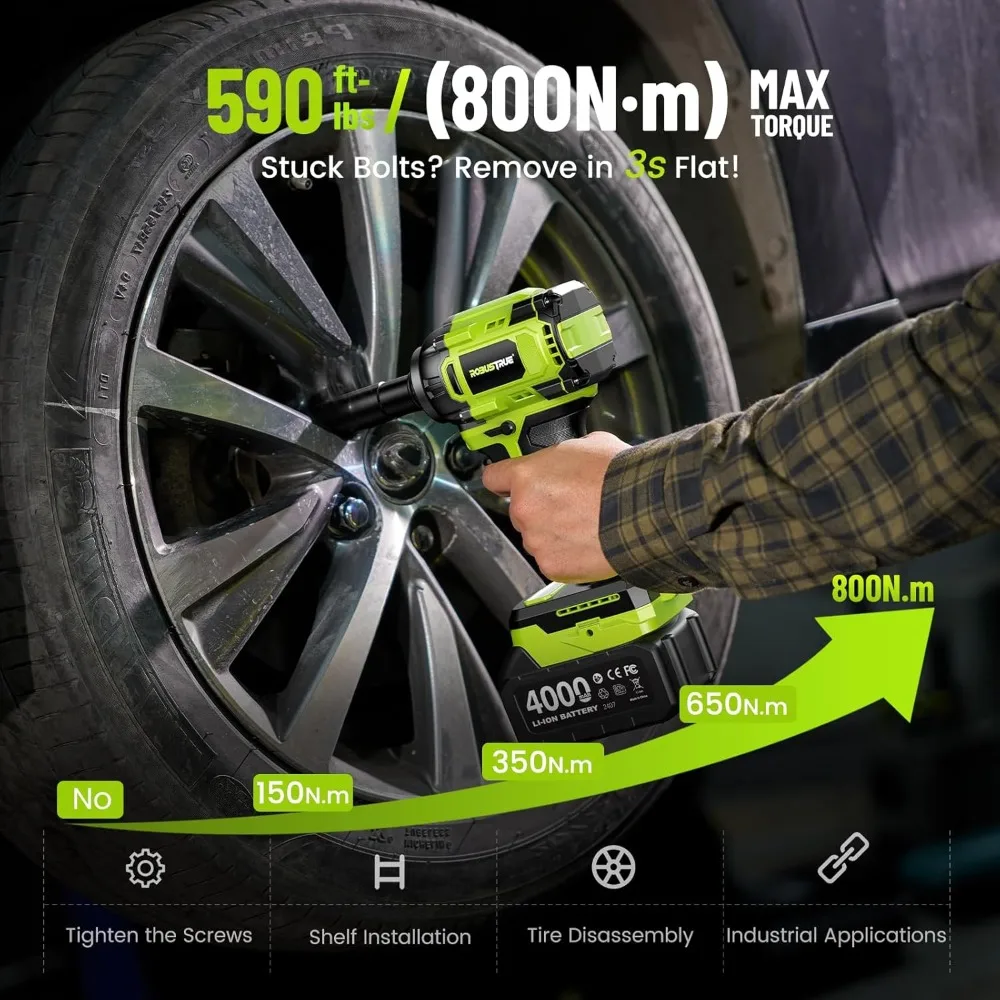 1/2 Zoll Akku-Schlagschrauber, 590 Fuß bürstenloser Motor, 2800 U/min hohes Drehmoment, 2 Batterien und Ladegerät im Lieferumfang enthalten