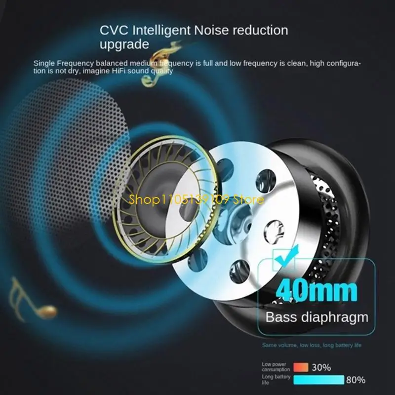 

Sound Helmets Earbud With 24 Hour Playtimes, Water Resistance, and Quick for Daily Commutes & Professional Riders