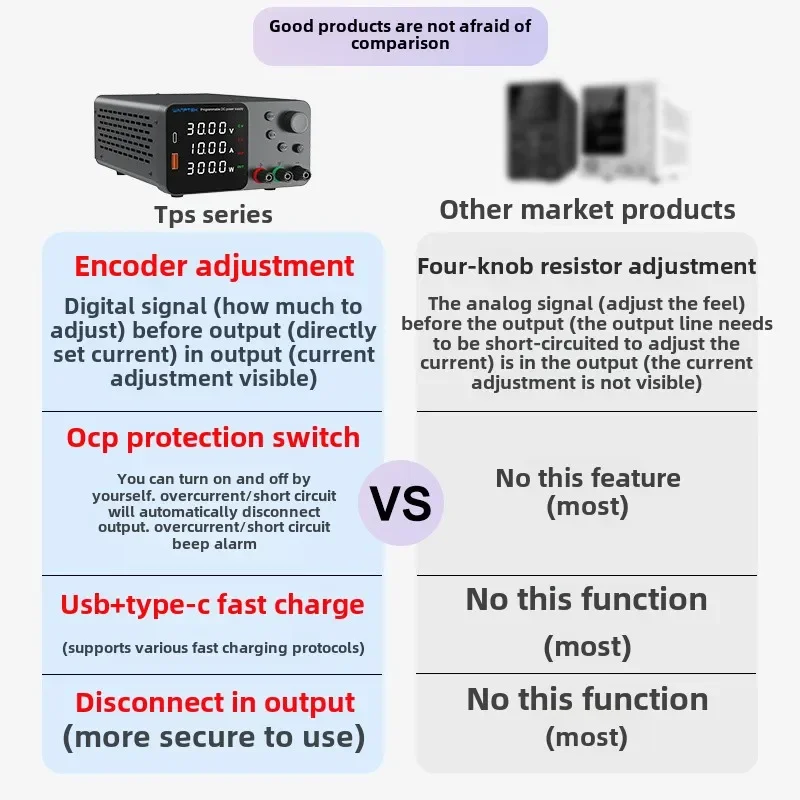 220V Linear Power Supply 5A 60V, Adjustable Stable DC Voltage Regulator for Repairing Mobiles and Laptops