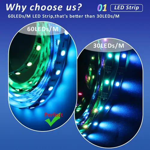 WS2811 RGB IC Running Water Flowing Strip Lights DC 24V 5050 60Leds RGBIC Flexible Ribbon RF Touch Remote Control LED Lighting - Image 3