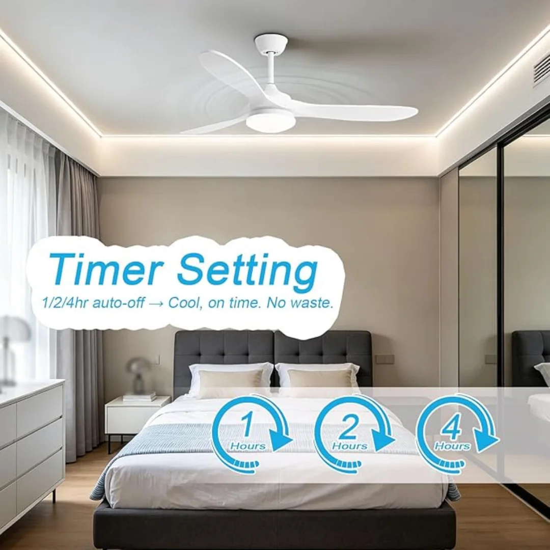 Kipas Angin Plafon 85-265V Den - Decor Lighting Ceiling Fans ulasan dan harga
