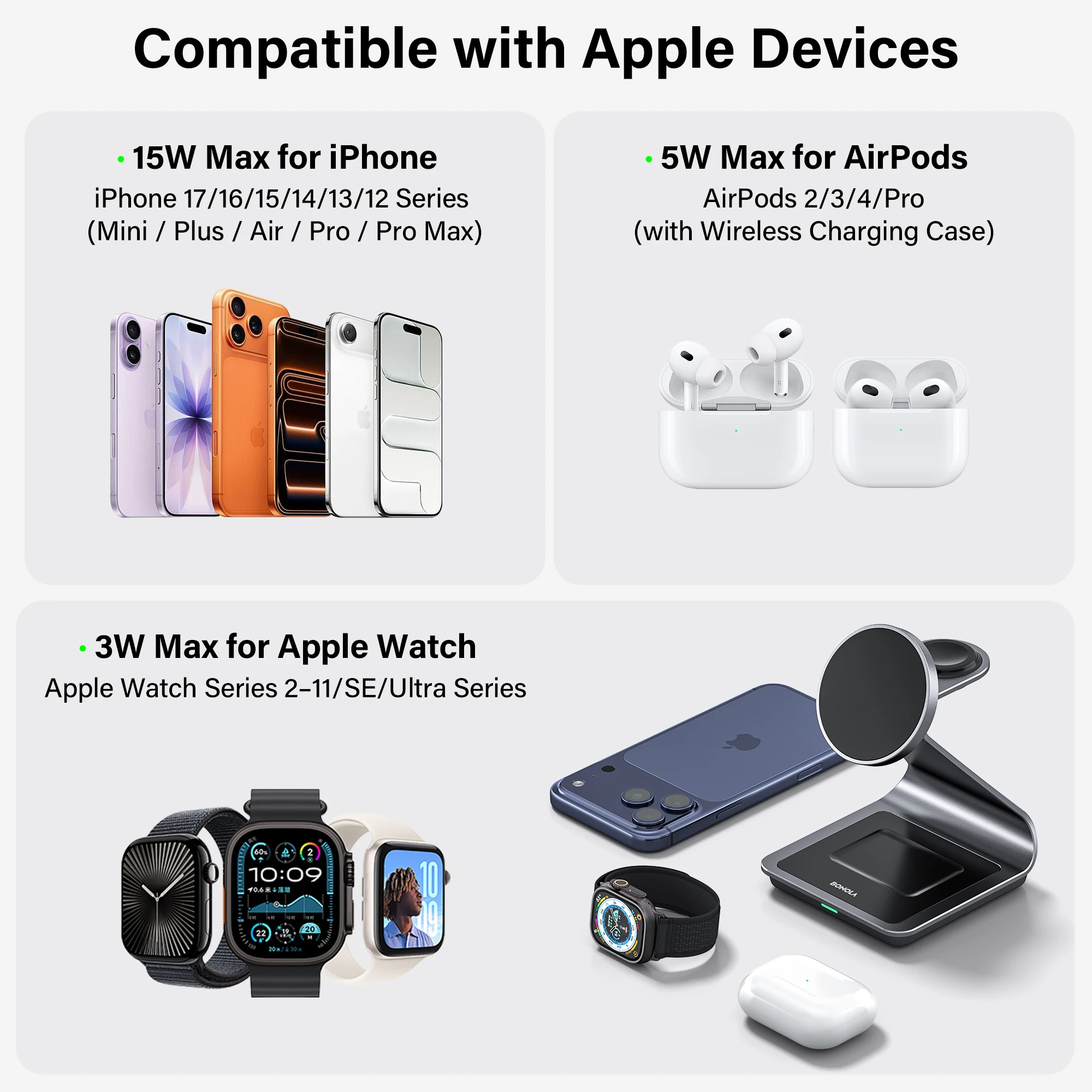 Bonola 3-in-1 Magnetische Kabellose Ladestation für iPhone 17/17 Pro Max/16/15 15W Kabelloses Laden für Apple Watch AirPods Pro – Detail 7