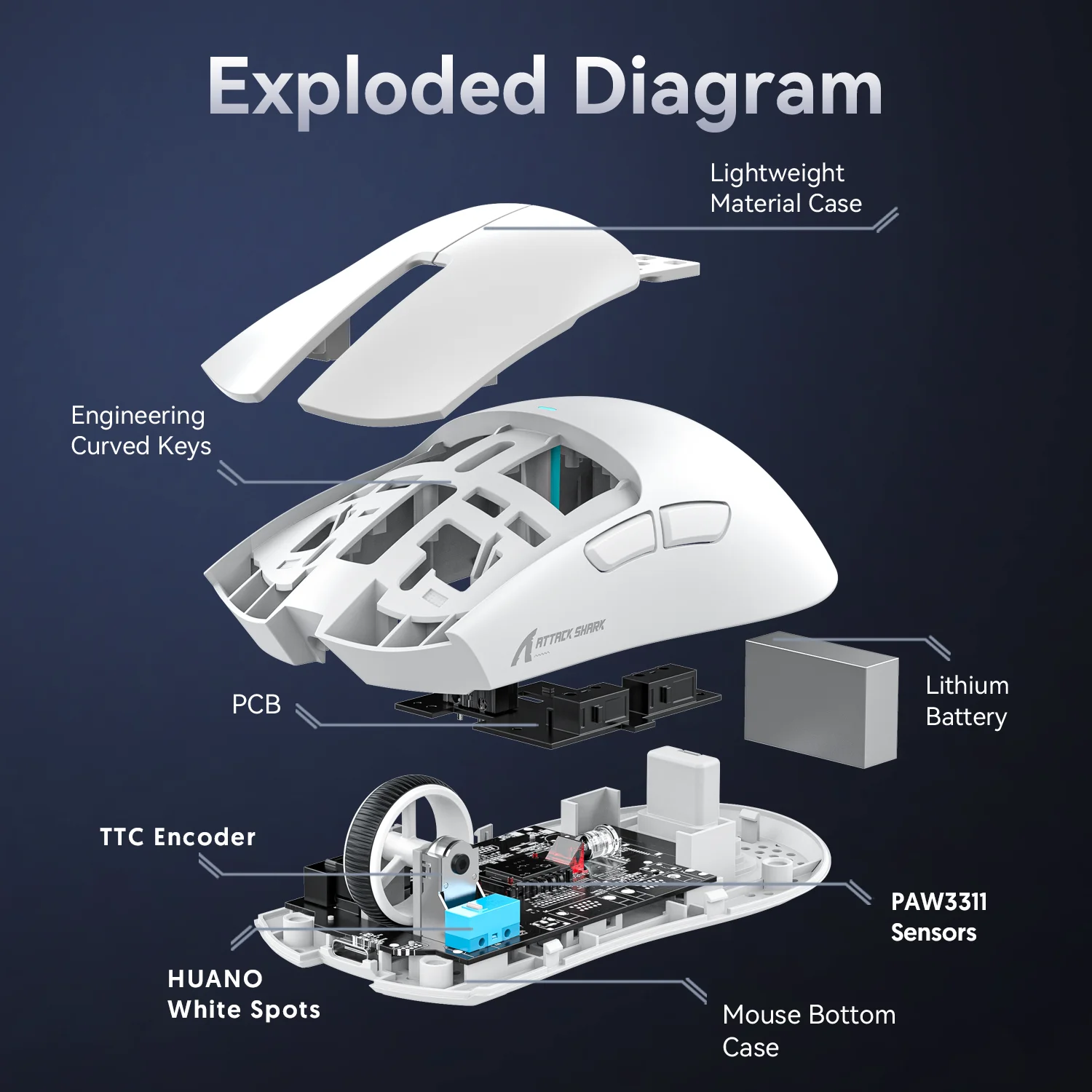 Mouse da gioco trimodale Attack Shark X11 con dock di ricarica magnetico, sensore PixArt PAW3311, 22K DPI, BT/2,4 Ghz/cablato, per PC/MAC