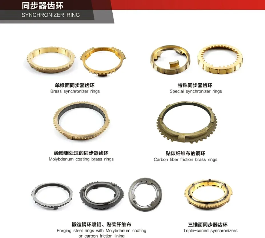 Piezas de automóvil personalizadas Latón o caja de cambios