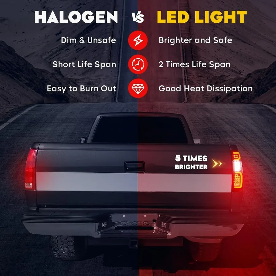 مجموعة مصابيح خلفية LED مصممة لتعزيز الرؤية والمتانة في تطبيقات الشاحنات شديدة التحمل المتوافقة مع تشيفي