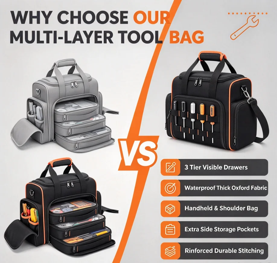 3-Tier Visible Drawer Electrician Tool Bag Oxford Fabric Hardware Storage Backpack for Auto Home Circuit Repair