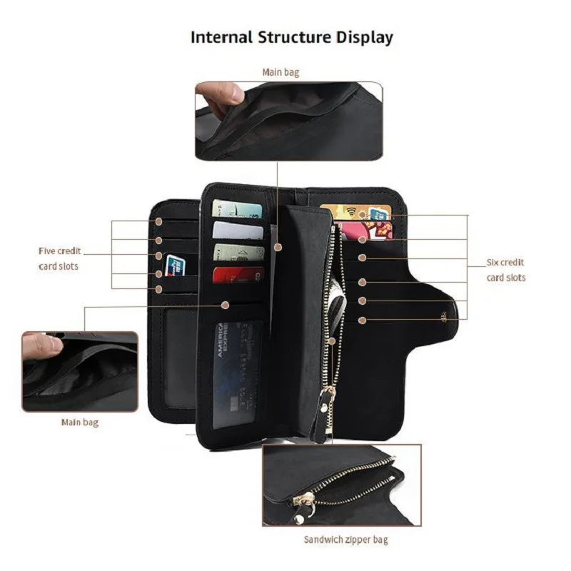 Vintage Long Wallet for Woman Frosted Leather Womens Credit Card Wallet Ultra Slim Long Zipper Coin Pocket ID Slot Card Holder