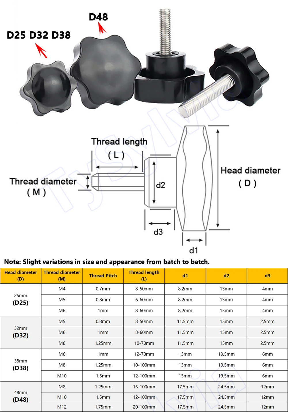 M4 to M12 Plum Hand Knob Screws Carbon Steel Thread Clamping Bakelite Head Tightening Bolt Thumb Screw M4 M5 M6 M8 M10 M12