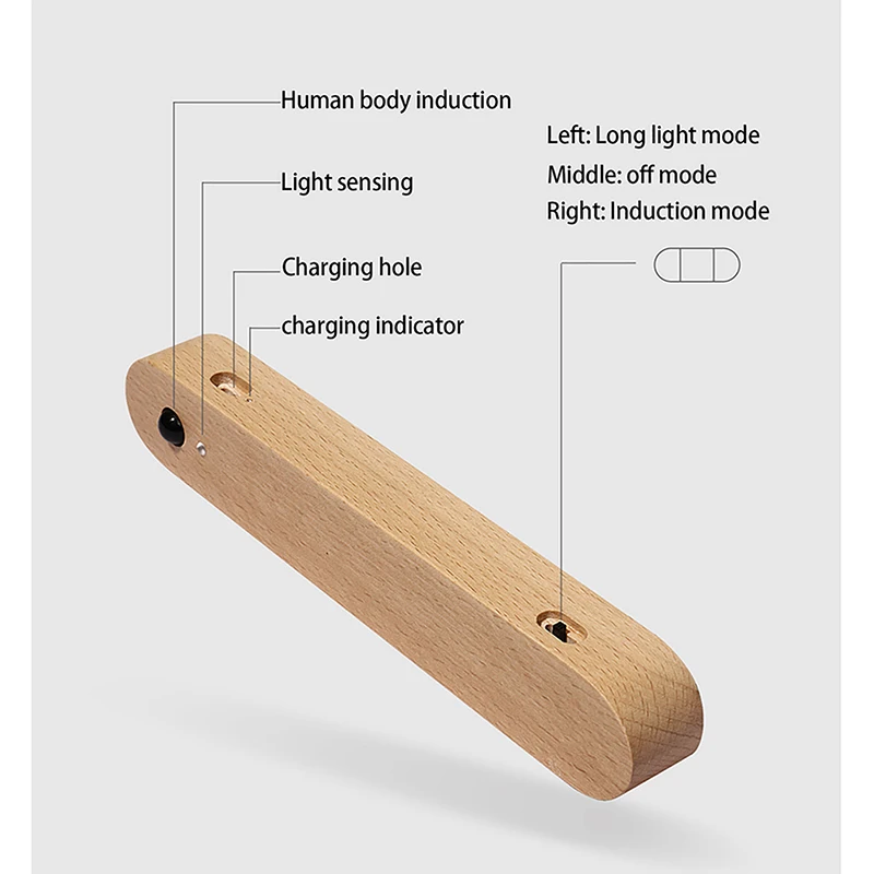 ضوء ليلي بمستشعر حركة، مصباح LED مغناطيسي خشبي، مصباح بجانب السرير ببطارية قابلة لإعادة الشحن عبر USB لخزانة الملابس تحت الخزانة