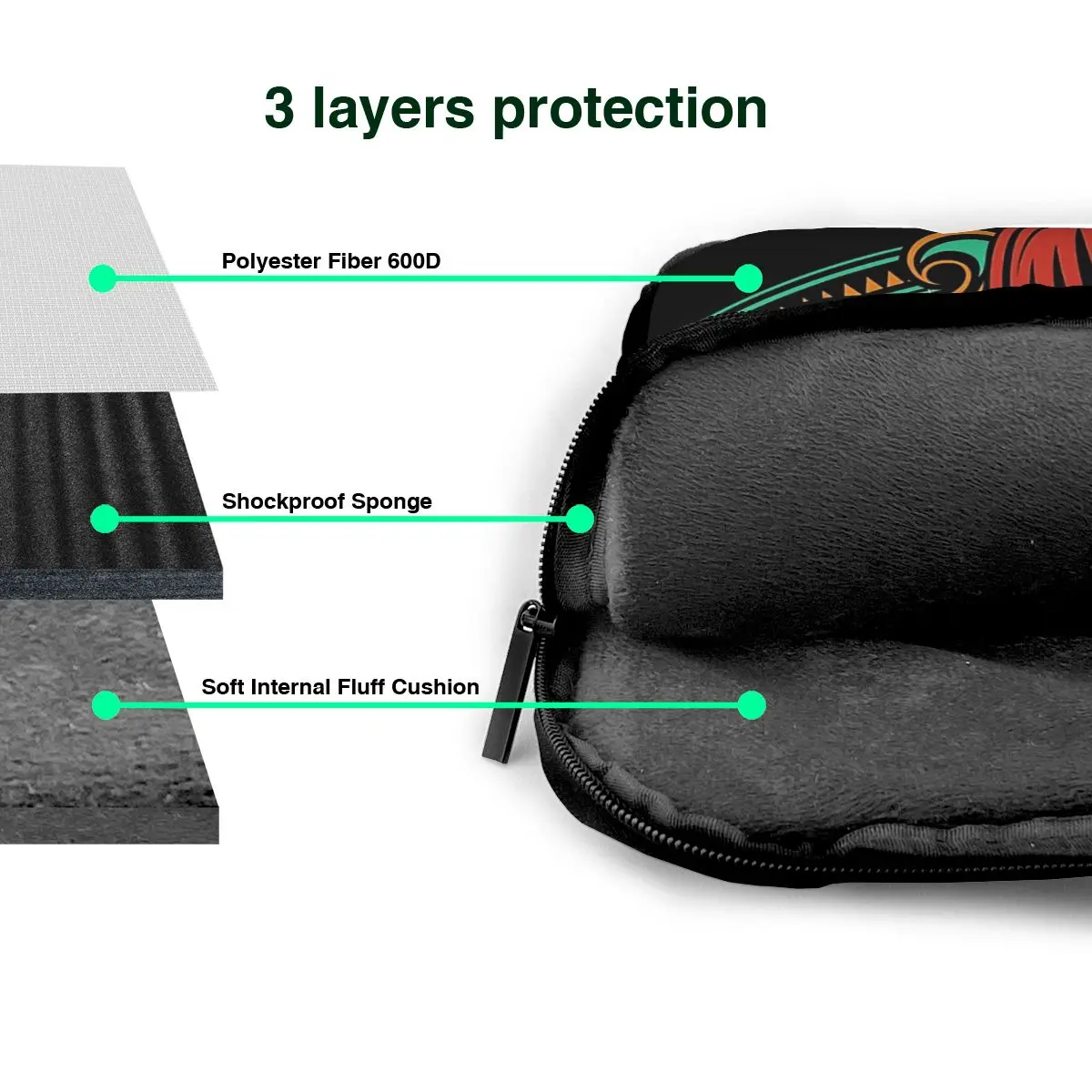 Imagem -05 - Indonésio de Bali Barong Máscara Laptop Bolsa Case Protetora do Vintage Bolsa do Computador Bicicleta Crossbody Laptop Pouch
