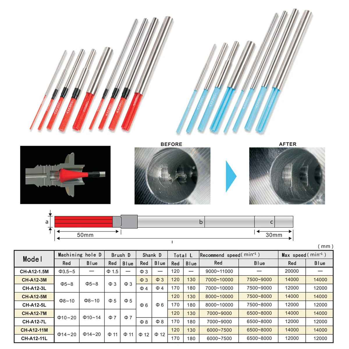 Japan XEBEC Ceramic Fiber Stone Brush Workpiece Die Surface Inner Hole Grinding Efficient Burr Knife Mark Grinding Brush