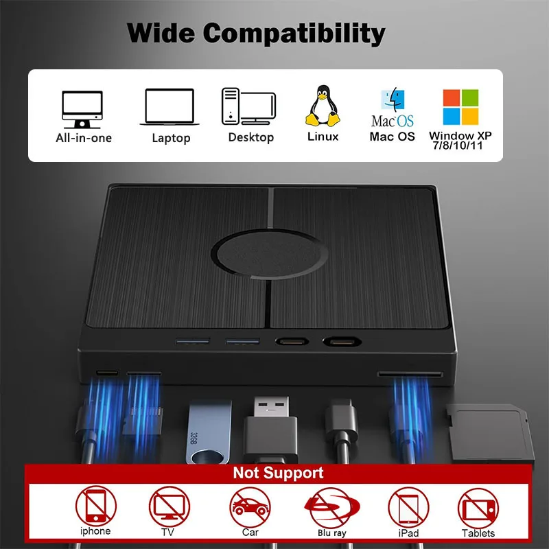 7-in-1 USB 3.0 Type C External CD DVD RW Optical Drive DVD Player Burner Reader Multi-Function Drive For Windows Mac PC Laptop
