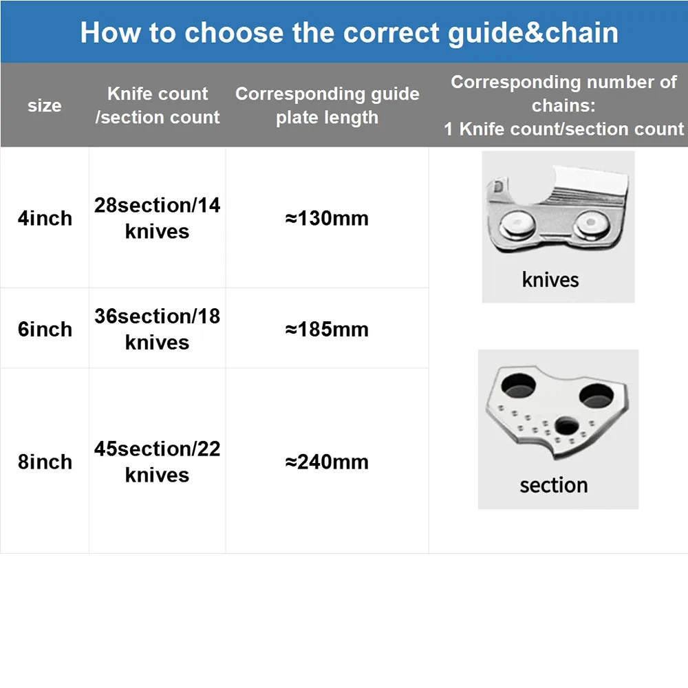 4/6/8 Inch Electric Chain Saw Guide Replacement Mini Steel Chainsaw Chains Garden Portable Electric Saw Parts Power Tools Blade