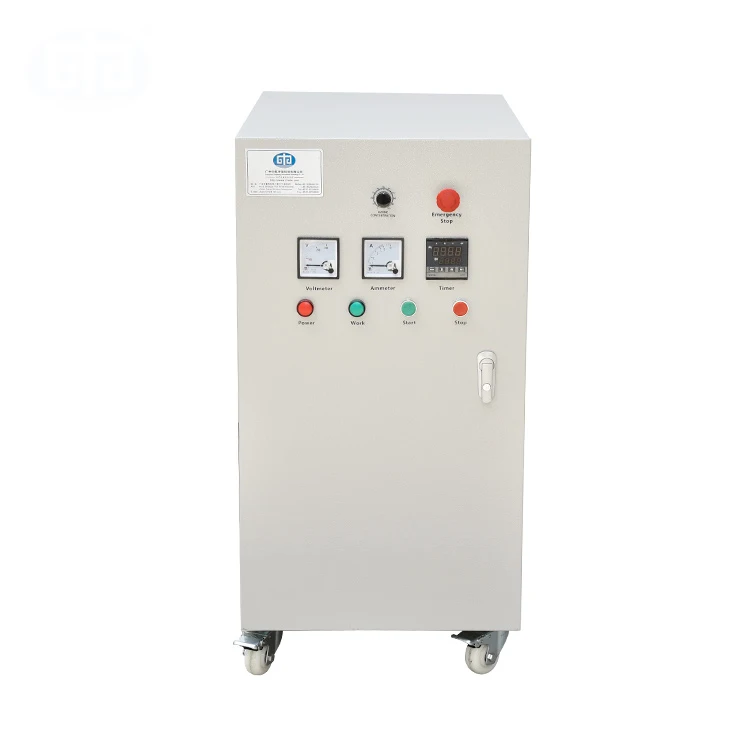 

Industrial Ozone Generator Price