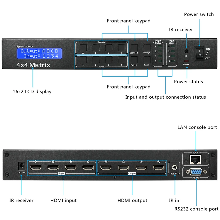 TESmart 4x4 hdmi Matrix 4k multi viewer video switcher 4*4 HDMI matrix switchers