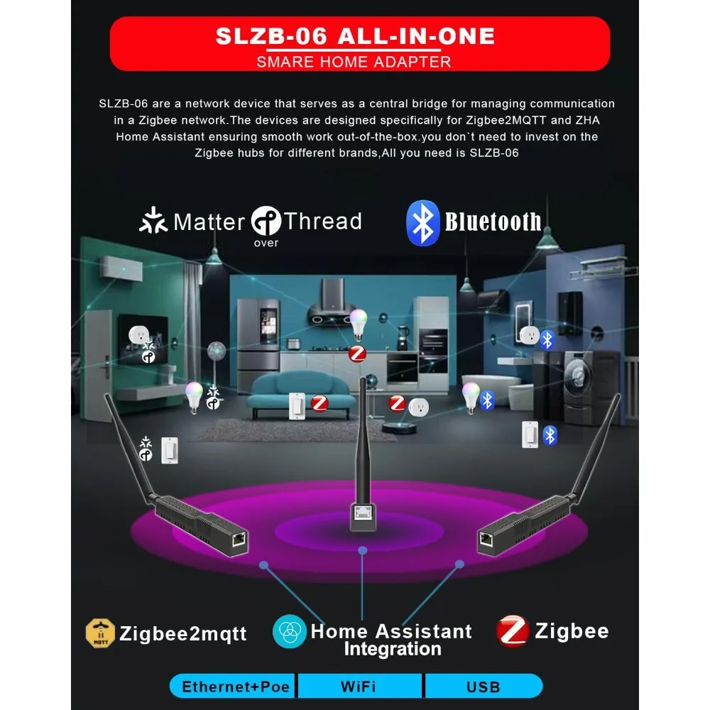 SMLIGHT SLZB-06 - Coordinateur de passerelle Zigbee 3.0 vers Ethernet, USB et WiFi avec PoE, passerelle universelle pour assistant domestique