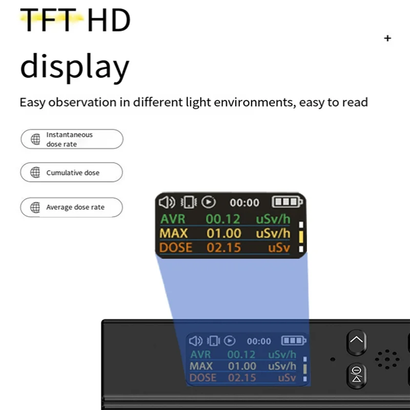 Solid Nuclear Radiation Detector Geiger Counter Sewage Discharge Monitoring Personal Radiation Dose Alarm Instrument Black Repla