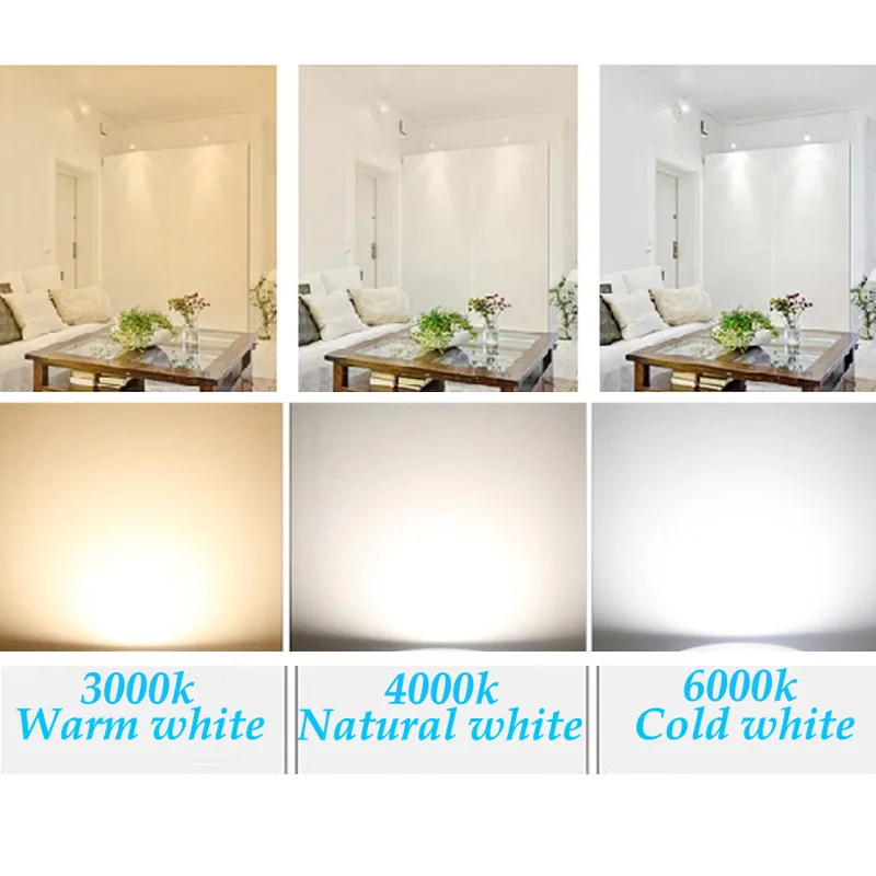 AC220V 110V Ultra-thin LED Downlight Spotlight Ceiling Light Grid Light 3W5W7W9W12W15W18W Recessed Downlight LED Panel Light
