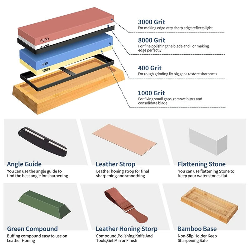 ABXF-Knife Sharpening Stone Kit, 4 Side Grit 400/1000 3000/8000 Whetstone, Professional Whetstone Knife Sharpener Set