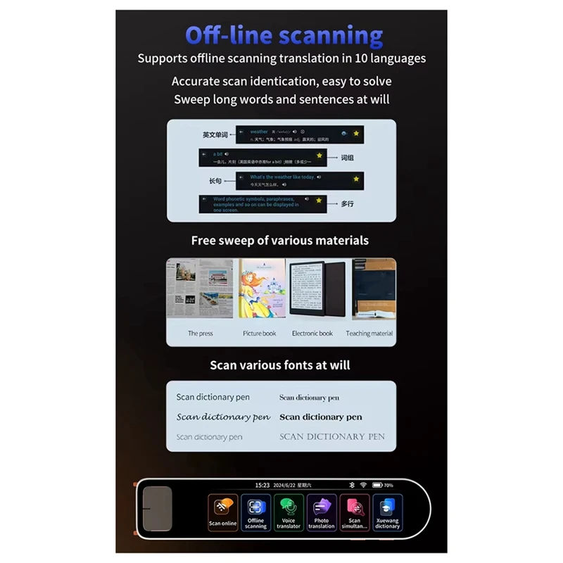 B34B-A29S 142 Languages Voice Scan Translator Pen Real Time Language Translator Dictionary Translation Business Abroad