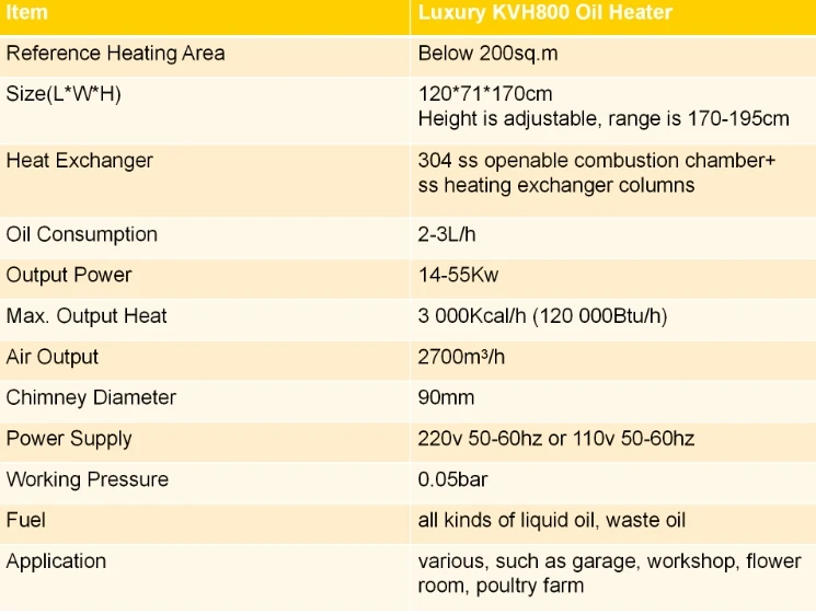 KVH800 120 000 Btu Waste Oil Heater With Adjustable Rack