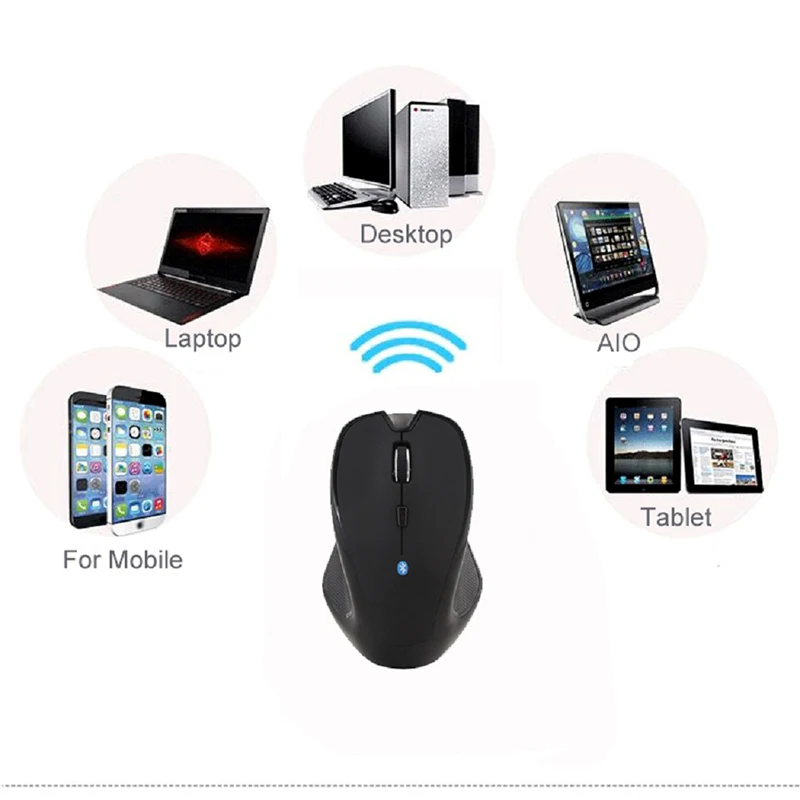 Wireless mouse 1600DPI 6 Buttons Adjustable Receiver Optical Computer Mouse BT 5.2 Ergonomic Mice For mi pad 4