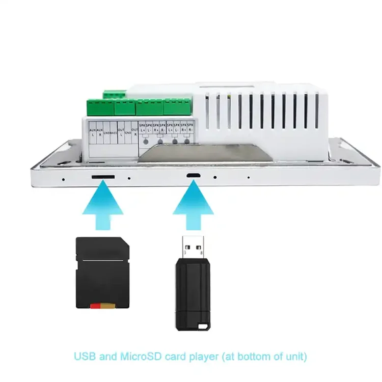 Amplificador de pared con WIFI y Bluetooth, Panel de pared con pantalla táctil de 7 pulgadas, Android 11, 8x30W, sistema de sonido estéreo de fondo con Control de zona