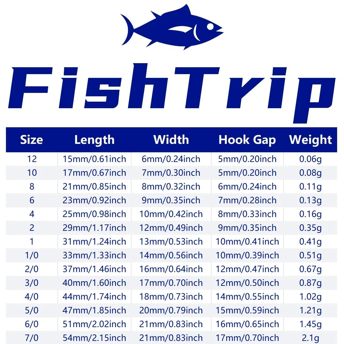 best old fishing reels 10 Old Fishing Reels Worth a Fortune in 2026 (Most People Don't Know They  Have Them)