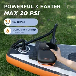 AIRBANK Electric SUP Pump 20PSI 5200mAh 11.1V Rechargeable Auto-Off Air Pump for Stand up Paddle Boards PVC Boats Inflatables