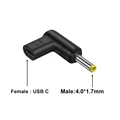 4.0-1.7mm