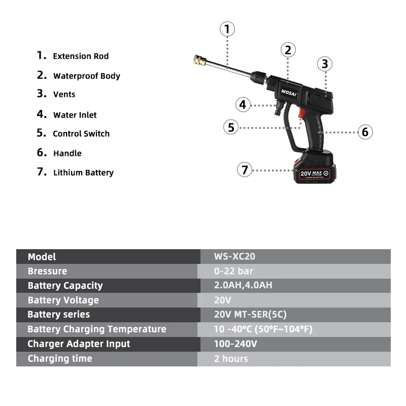 WOSAI ไร้สาย PressureElectric รถเครื่องซักผ้า20V Multi-Function หัวฉีดแบบพกพาทำความสะอาดโฟมรถล้างสวนสเปรย์