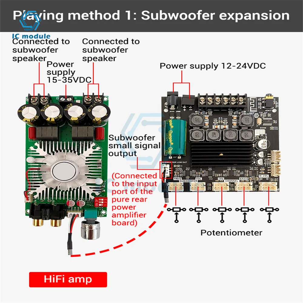 ZK-TB21 TPA3116D2 BT 5.0 Subwoofer Amplifier Board 50WX2+100W 2.1 Channel Power Audio Stereo Amplifier Board Bass AMP