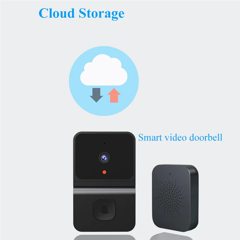 Дверной звонок FULL-Video Tuya, камера безопасности, дверной звонок с перезвоном, облачное хранилище, ночное видение, умный видеодверной звонок A