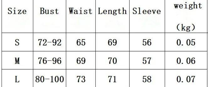 BKLD Women Clothing 2024 Spring New Fashion Sexy Mesh Perspective Slim Round Neck Long Sleeve Tops Bodysuits One Pieces Outfits