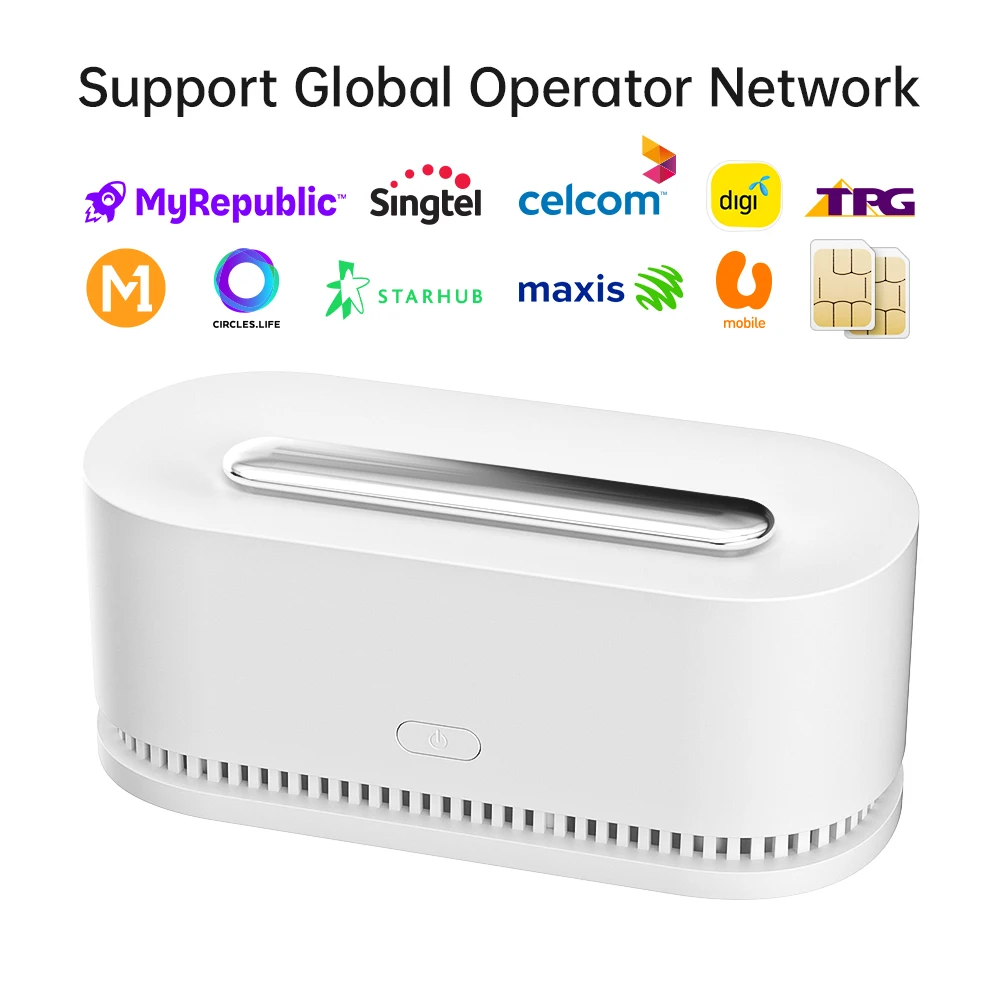 Wi-Fi 6 5G Cpe Router Wifi 6 5G Router Dual Band Modem For Home Office Indoor Wireless Internet Router With Sim Card