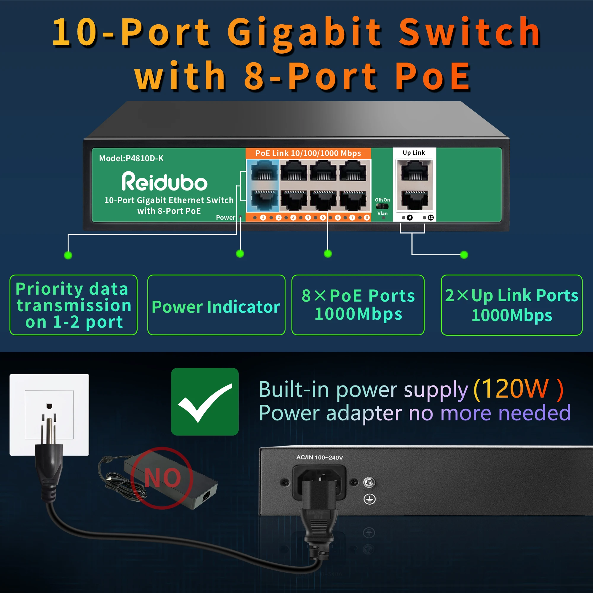 Imagem -04 - Interruptor Poe de Portas com Gigabit Uplink 1000mbps Ethernet Interruptor de Rede Descontrolado 120w Plug And Play Vlan