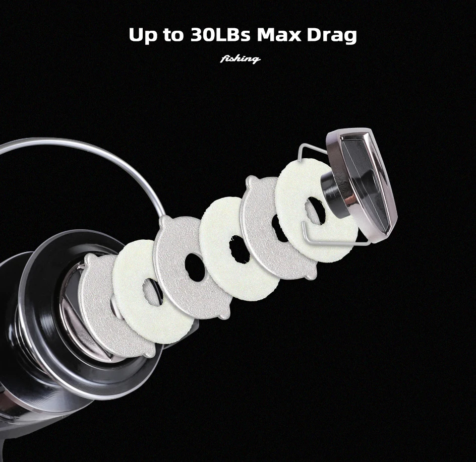 MIFINE CHATOYANT Spinnrolle Max. Bremskraft 14KG Übersetzungsverhältnis 5.2:1 Größe 3000-6000 5+1BB Doppelbremse Karpfenangelzubehör – Detail 7