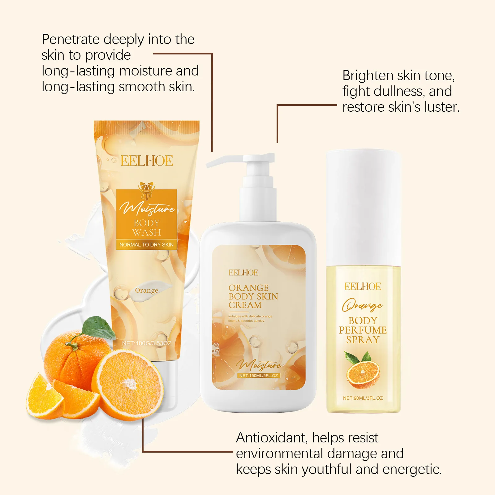 EELHOE Orange Fragrance Nicotinamide Lightening Cream for the Body Hydration Refreshing Lasting Moisturizing Skin Care Products