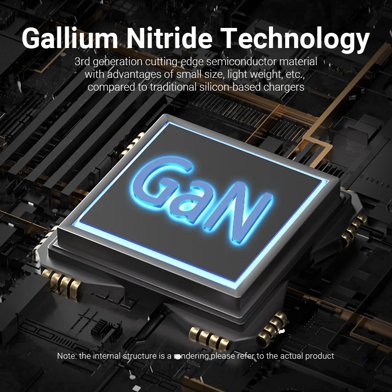 Vention GaN 65W USB C Charger Quick Charge 4.0 3.0 QC4.0 QC PD3.0 PD USB-C Type C Fast USB Charger For iPhone 14 13 Pro MacBook