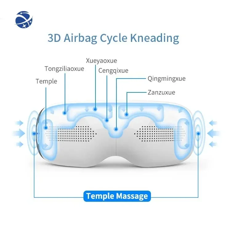 Massageador elétrico para os olhos com vibração, Nova Saúde Oem, Fria e Quente 4D Eye Care Tool, Instrumentos de refrigeração, Massagem térmica, Arrefecimento, 2024