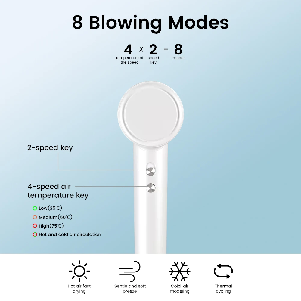 Secador de cabelo inteligente com alteração quente e fria, íon negativo, cuidados com os cabelos, tecnologia preta, baixo ruído, bico de ar de camada dupla