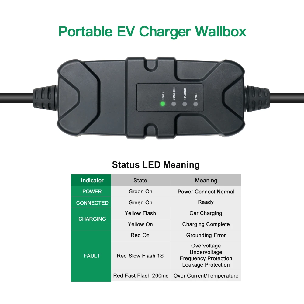 16A Fixed or Current Adjustable APP 3.6KW GBT EV Charger For GBT Cars Charging With EU Schuko Plug 220V 5m Long IP 66 Chiefleed