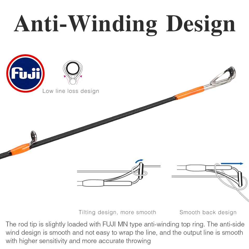 Imagem -04 - Tsurinoya-partner Lure Rod Spinning e Fundição Vara de Pesca Carbono Lure Rod Acessórios Rápidos Fuji Seção ml m Poder 1.98m 2.13m