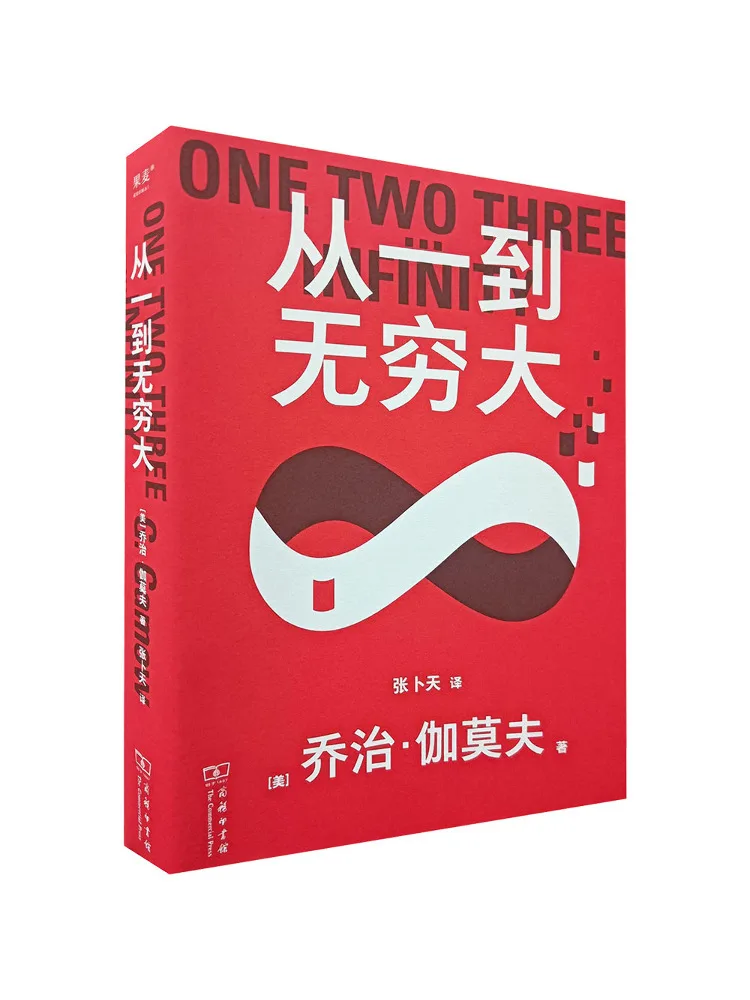 

Книга-справочник Winshare From One To Infinity: включает диаграмму ключевых моментов экзамена и ментальную карту