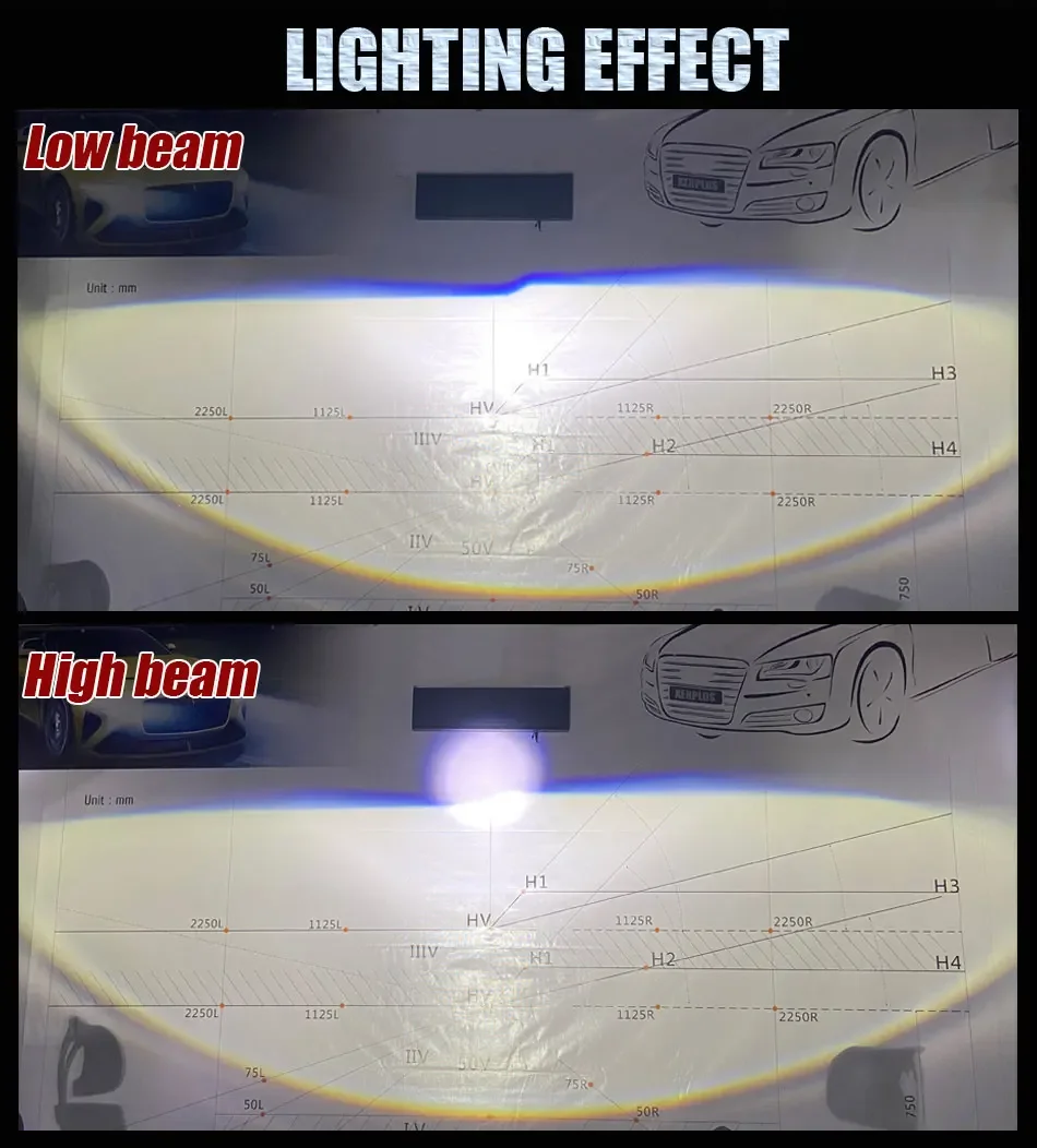 キャロリンカー H4LED ヘッドライト、ハイビームとロービームを統合、レンズ付き電球、超高輝度スポットライト、55W100W デュアルレンズ