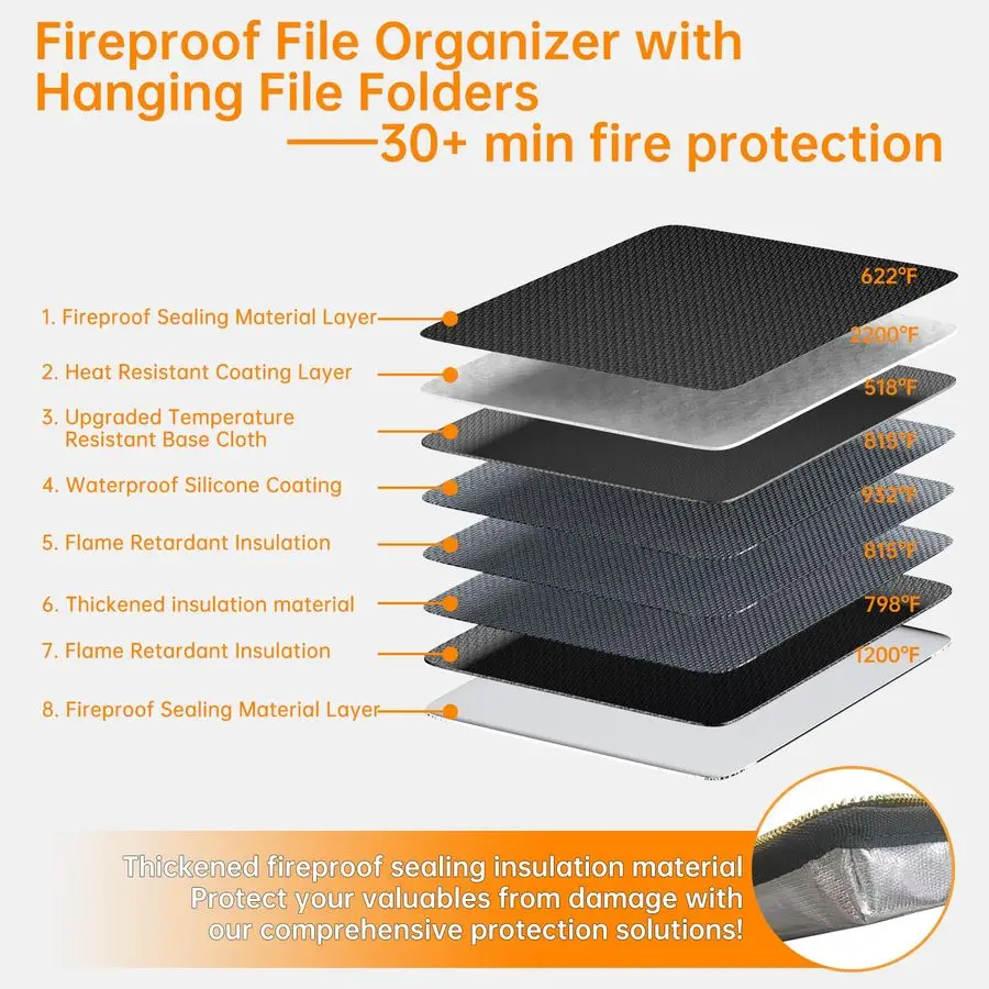 منظم مع قفل، صندوق مستندات مقاوم للحريق، صندوق الأمان الصلب يتضمن 10 مجلدات ملفات معلقة لحجم الرسالة، وخزانة ملفات مع Fi #4