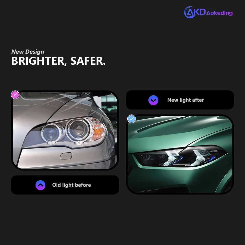 أضواء السيارة لسيارات BMW X5 X6 LED عدسة العرض الأمامية 2019-2022 G05 G06 Lci جديد رئيس مصباح إشارة الجبهة اكسسوارات السيارات