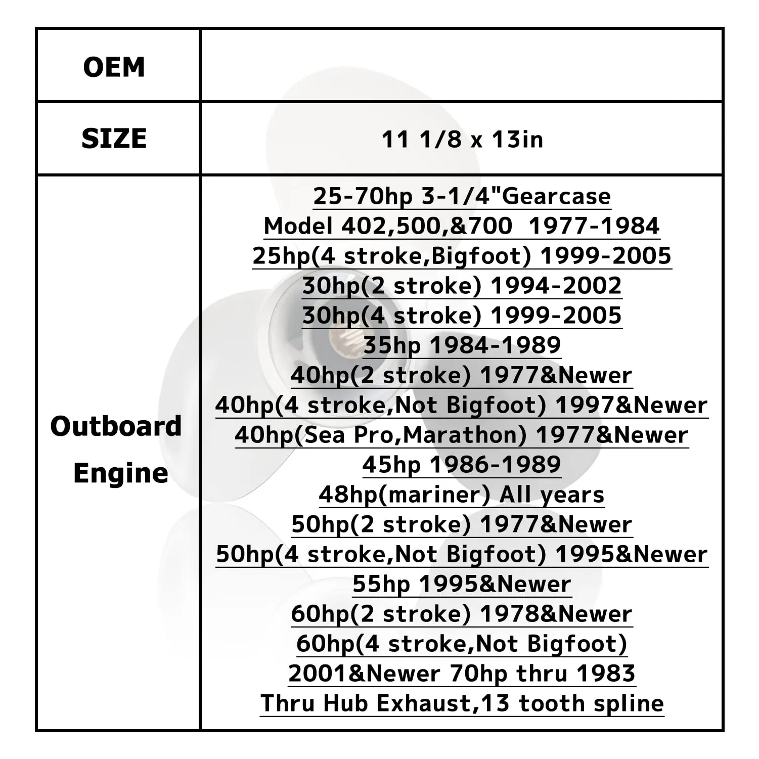 Mercury/Mariner/Mercruiser Outboard Motor Aluminum Propeller 11 1/8*13 OEM：48-855860A 3-Blade 13-Spline 25HP30HP40HP60HP70HP