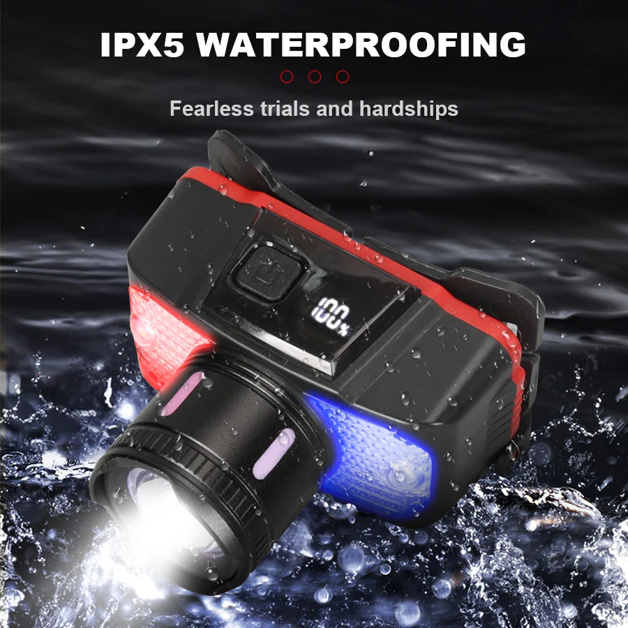 Super Bright LED Headlamp Built-in Battery USB Rechargeable Head Flashlight Rotating Zoom Outdoor Camping Fishing Head Lamp